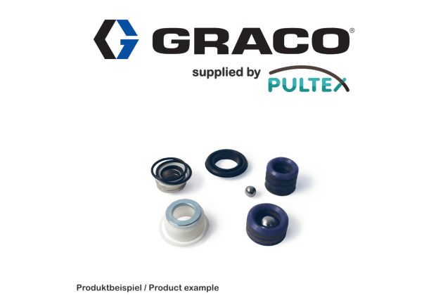 GRACO Düsensatz "Stud Wall Tip" für Fusion MP