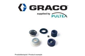 GRACO Düsensatz "Stud Wall Tip" für Fusion MP